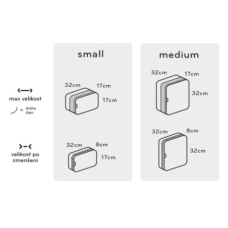 Cestovní organizér Peak Design Packing Cube Small v2 Charcoal