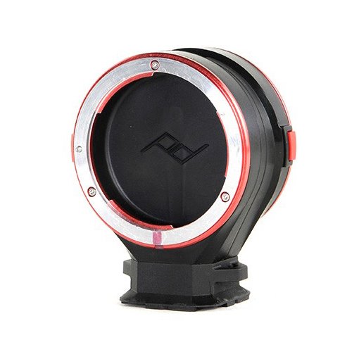 Sada na objektivy Peak Design Lens KIT - Sony