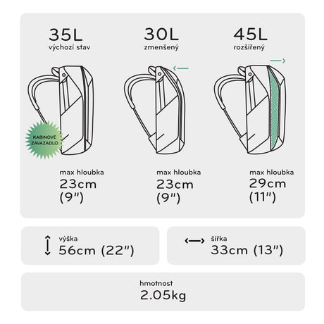 Cestovní batoh Peak Design Travel Backpack 45L v2 černý